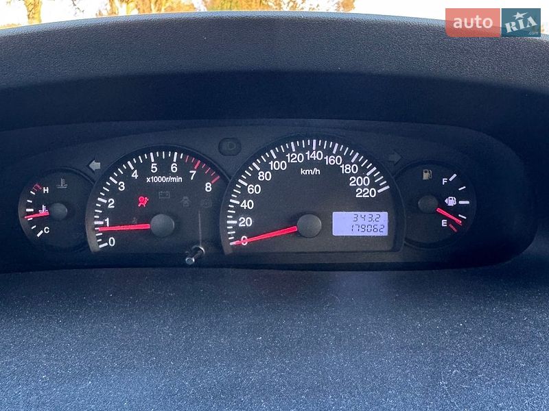 Хэтчбек Geely MK-2 2011 в Броварах