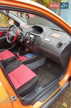 Хэтчбек Geely MK Cross 2014 в 