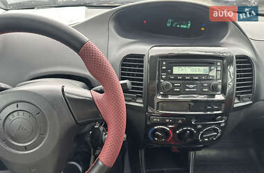 Хэтчбек Geely MK Cross 2013 в 