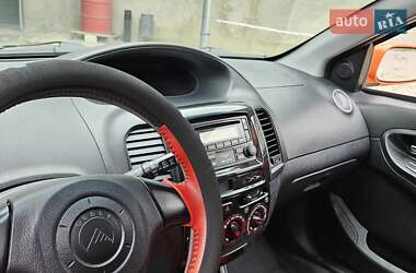 Хэтчбек Geely MK Cross 2014 в 