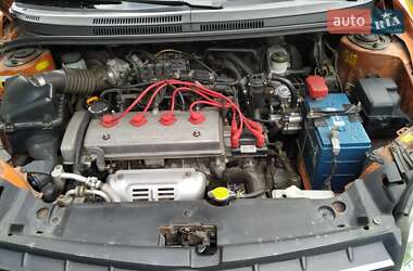Хетчбек Geely MK Cross 2015 в 