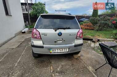 Хэтчбек Geely MK Cross 2013 в 