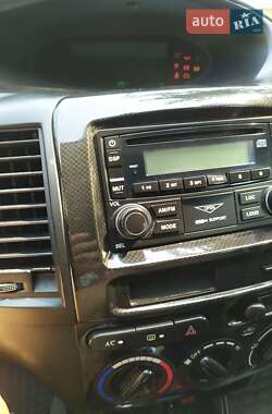 Хэтчбек Geely MK Cross 2014 в 
