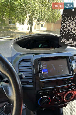 Хэтчбек Geely MK Cross 2013 в 