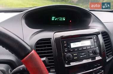 Хетчбек Geely MK Cross 2014 в 