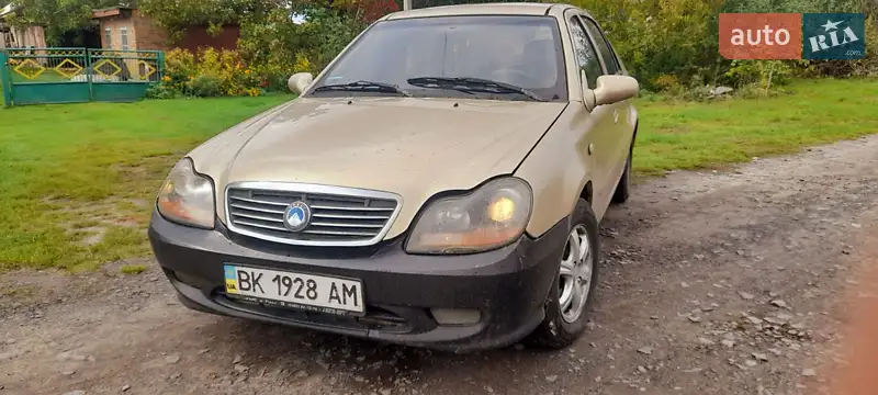 Geely MR 2008