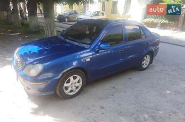 Хэтчбек Geely MR 2008 в 