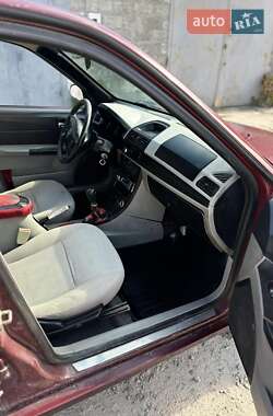 Хэтчбек Geely MR 2008 в 
