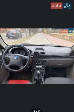 Хэтчбек Geely MR 2007 в 