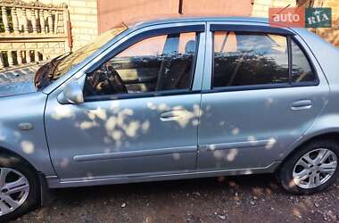 Хэтчбек Geely MR 2007 в 