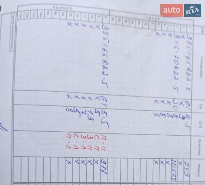 Цистерна напівпричіп General Trailers TX 2002 в Хмельницькому