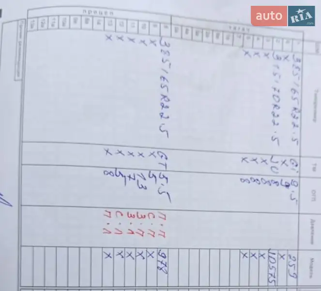 Цистерна напівпричіп General Trailers TX 2002 в Хмельницькому документ