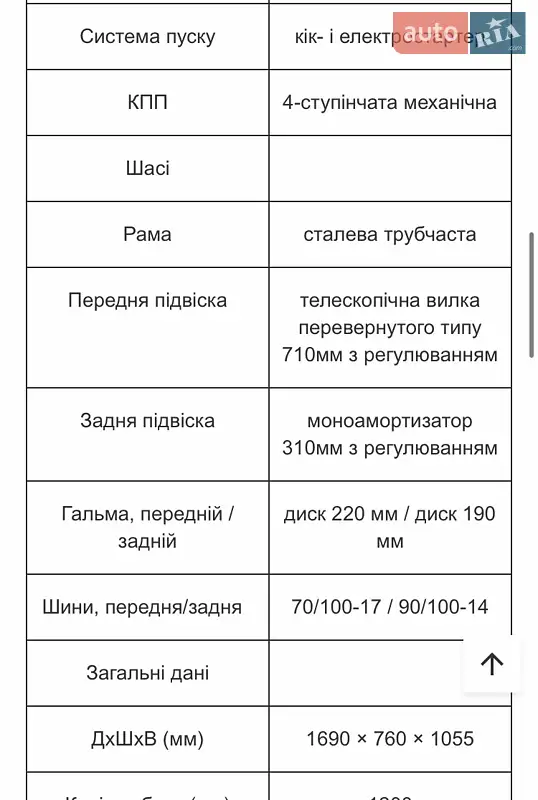 Питбайк Geon X-Ride 2021 в Харькове документ 3 фото Питбайк Geon X-Ride 2021 в Харькове документ