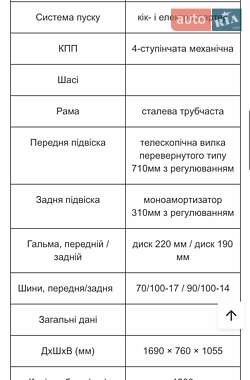 Питбайк Geon X-Ride 2021 в 
