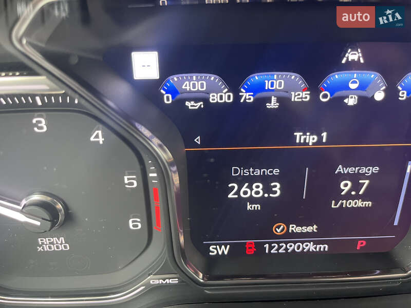 Пікап GMC Sierra 2020 в Києві