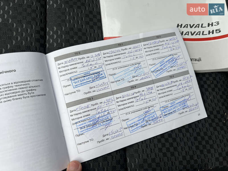 Внедорожник / Кроссовер Great Wall Haval H3 2013 в Луцке