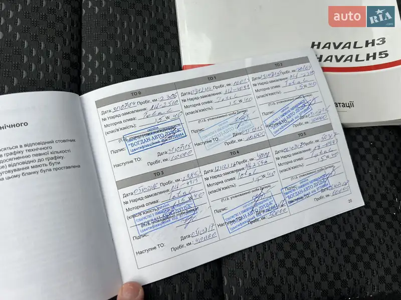 Внедорожник / Кроссовер Great Wall Haval H3 2013 в Луцке документ