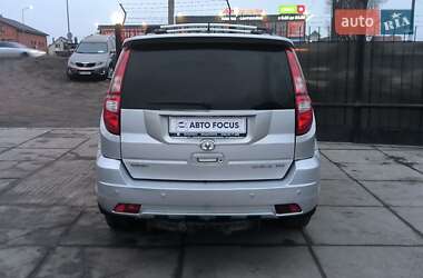 Внедорожник / Кроссовер Great Wall Haval H3 2014 в 