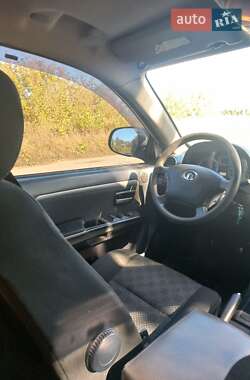 Внедорожник / Кроссовер Great Wall Haval H3 2011 в 