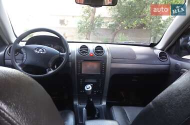 Внедорожник / Кроссовер Great Wall Haval H5 2013 в 