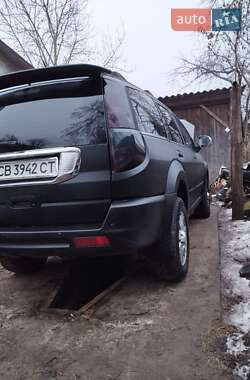 Универсал Great Wall Hover 2007 в 