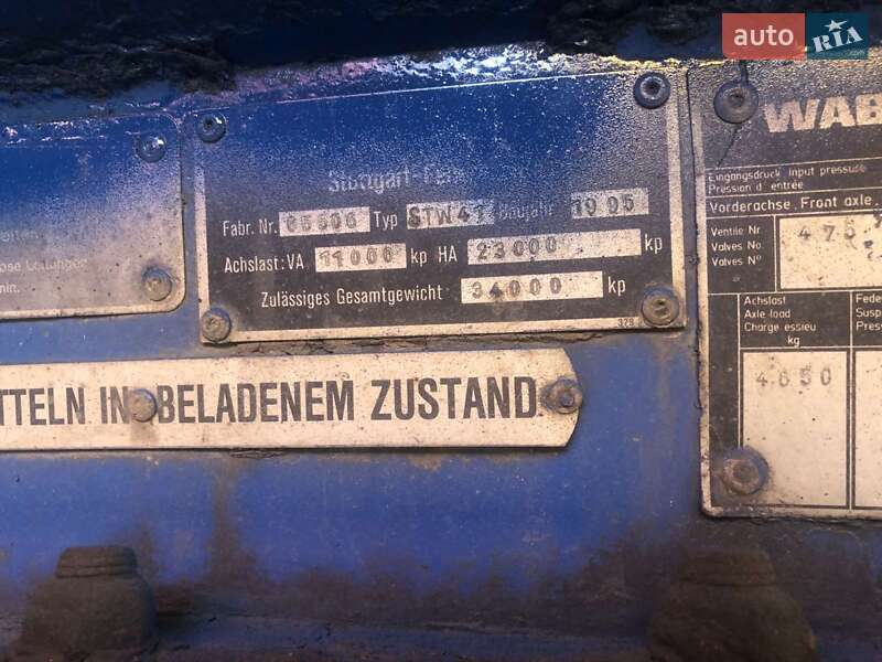 Цистерна полуприцеп Haller STW 1995 в Виннице
