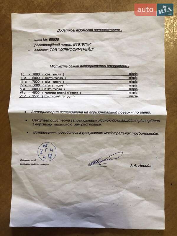 Цистерна полуприцеп Haller STW 1995 в Виннице