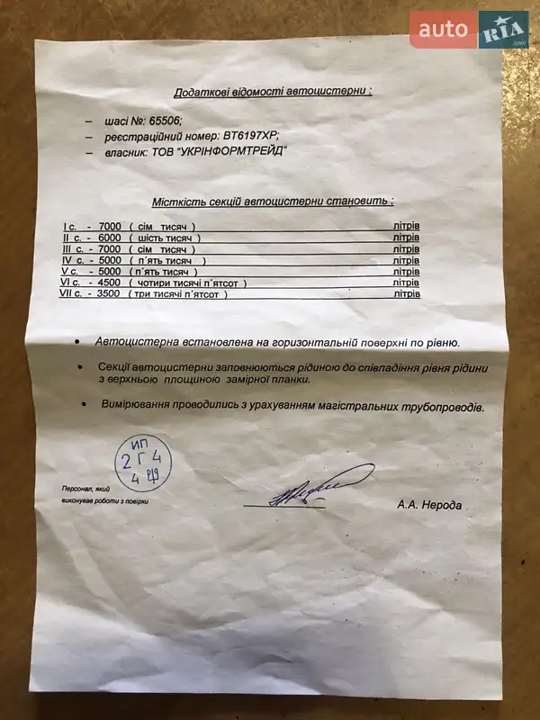 Цистерна полуприцеп Haller STW 1995 в Виннице документ