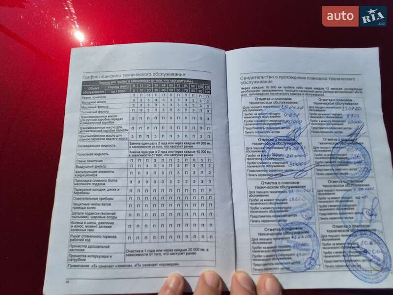 Внедорожник / Кроссовер Haval H2 2019 в Кропивницком фото 25 Внедорожник / Кроссовер Haval H2 2019 в Кропивницком