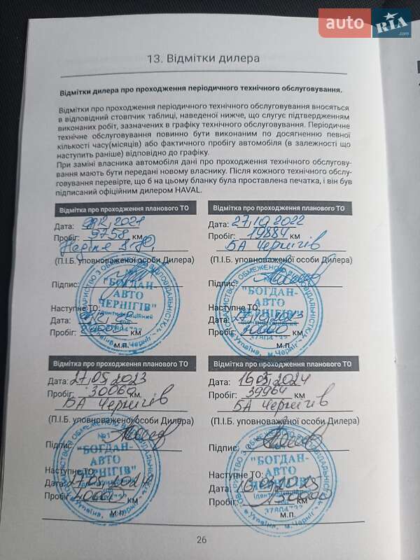 Внедорожник / Кроссовер Haval H6 2021 в Чернигове фото 21 Внедорожник / Кроссовер Haval H6 2021 в Чернигове