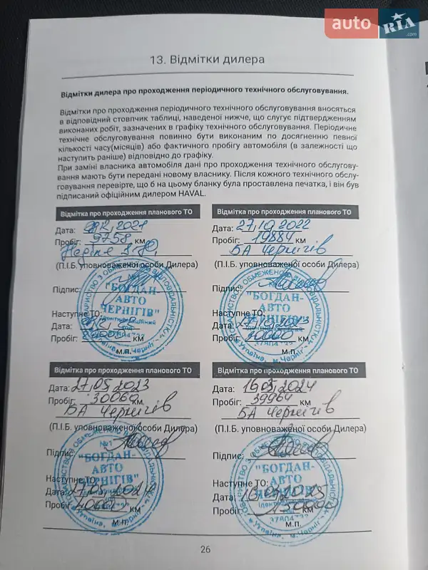 Внедорожник / Кроссовер Haval H6 2021 в Чернигове документ 2 фото Внедорожник / Кроссовер Haval H6 2021 в Чернигове документ