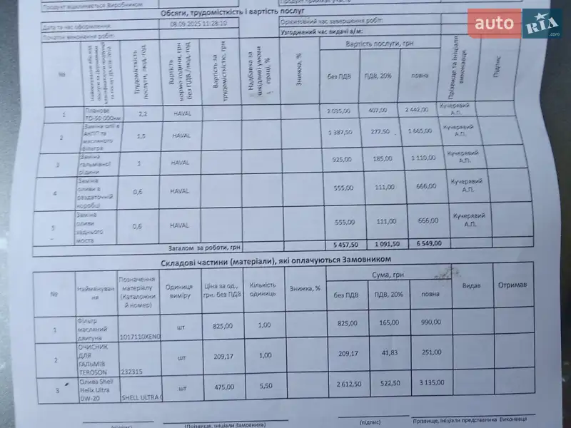Внедорожник / Кроссовер Haval H6 2022 в Днепре документ