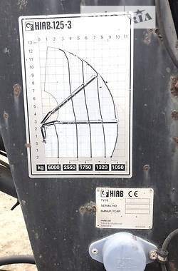 Кран-манипулятор HIAB 125 2000 в Киеве