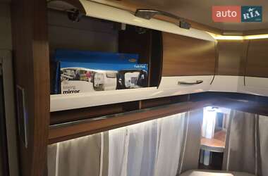Дом на колесах Hobby Premium 2015 в 