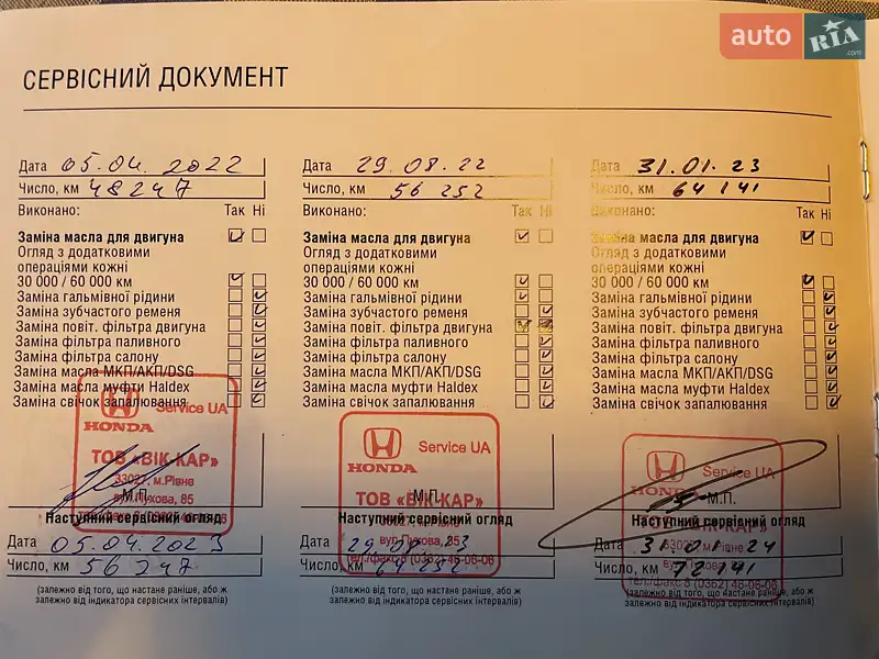 Седан Honda Accord 2018 в Ровно документ