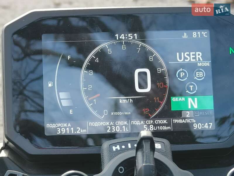 Мотоцикл Без обтікачів (Naked bike) Honda CB 750 Hornet 2023 в Києві фото 2 Мотоцикл Без обтікачів (Naked bike) Honda CB 750 Hornet 2023 в Києві