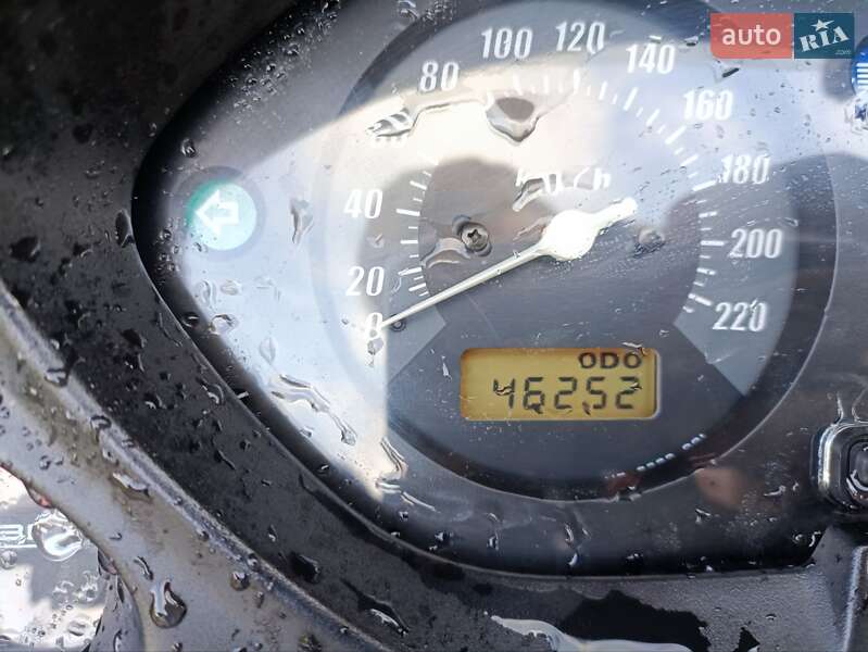 Мотоцикл Спорт-туризм Honda CBF 600N 2004 в Николаеве