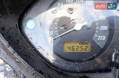 Мотоцикл Спорт-туризм Honda CBF 600N 2004 в 