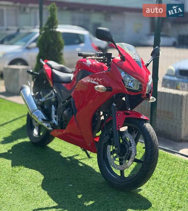 Honda CBR 250R 2017