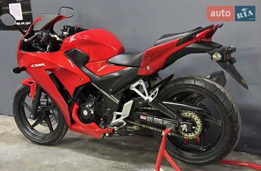 Спортбайк Honda CBR 250R 2017 в 