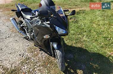 Спортбайк Honda CBR 250R 2016 в 