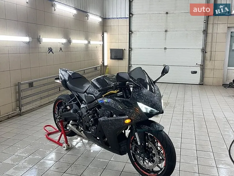 Honda CBR 650R 2024