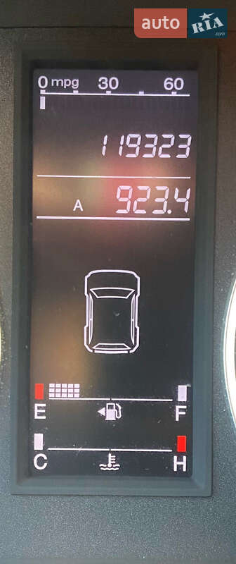 Внедорожник / Кроссовер Honda CR-V 2007 в Ужгороде