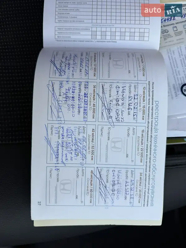 Позашляховик / Кросовер Honda CR-V 2013 в Дніпрі документ 2 фото Позашляховик / Кросовер Honda CR-V 2013 в Дніпрі документ