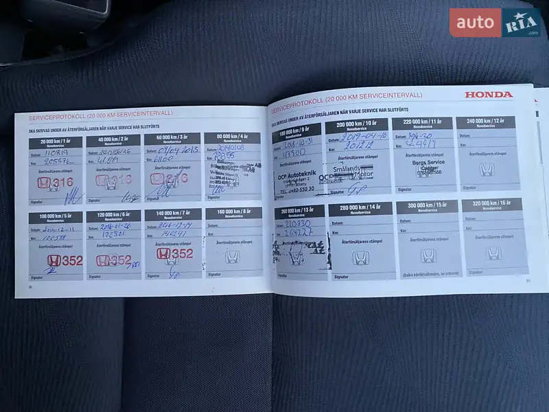 Позашляховик / Кросовер Honda CR-V 2010 в Полтаві документ