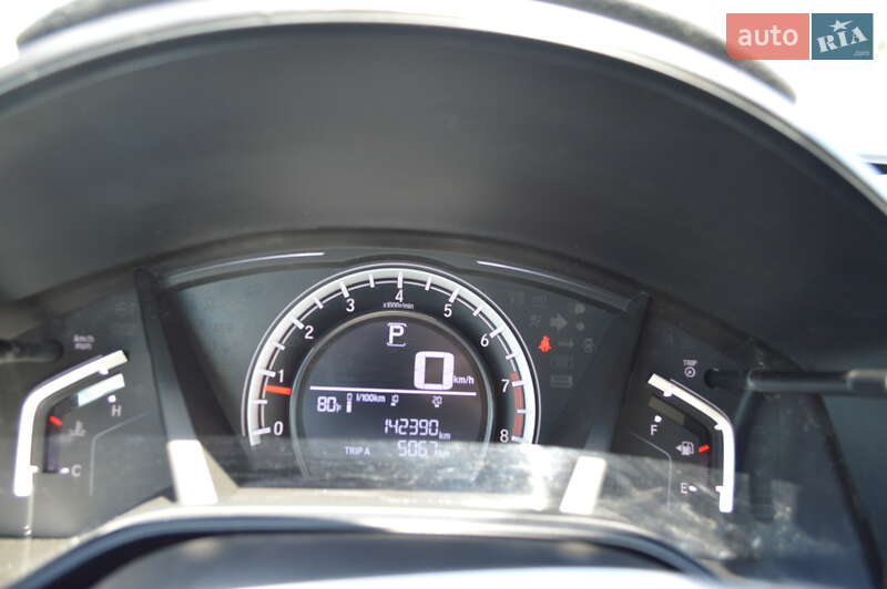 Внедорожник / Кроссовер Honda CR-V 2018 в Кропивницком