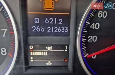 Внедорожник / Кроссовер Honda CR-V 2012 в 