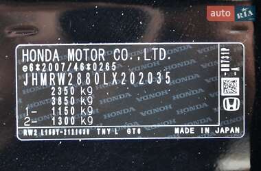 Внедорожник / Кроссовер Honda CR-V 2019 в 
