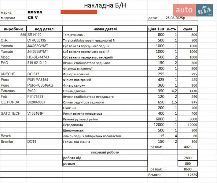 Внедорожник / Кроссовер Honda CR-V 2007 в Близнюках документ