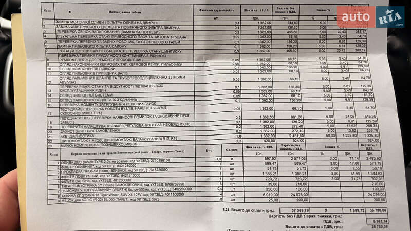 Внедорожник / Кроссовер Honda CR-V 2020 в Киеве фото 27 Внедорожник / Кроссовер Honda CR-V 2020 в Киеве